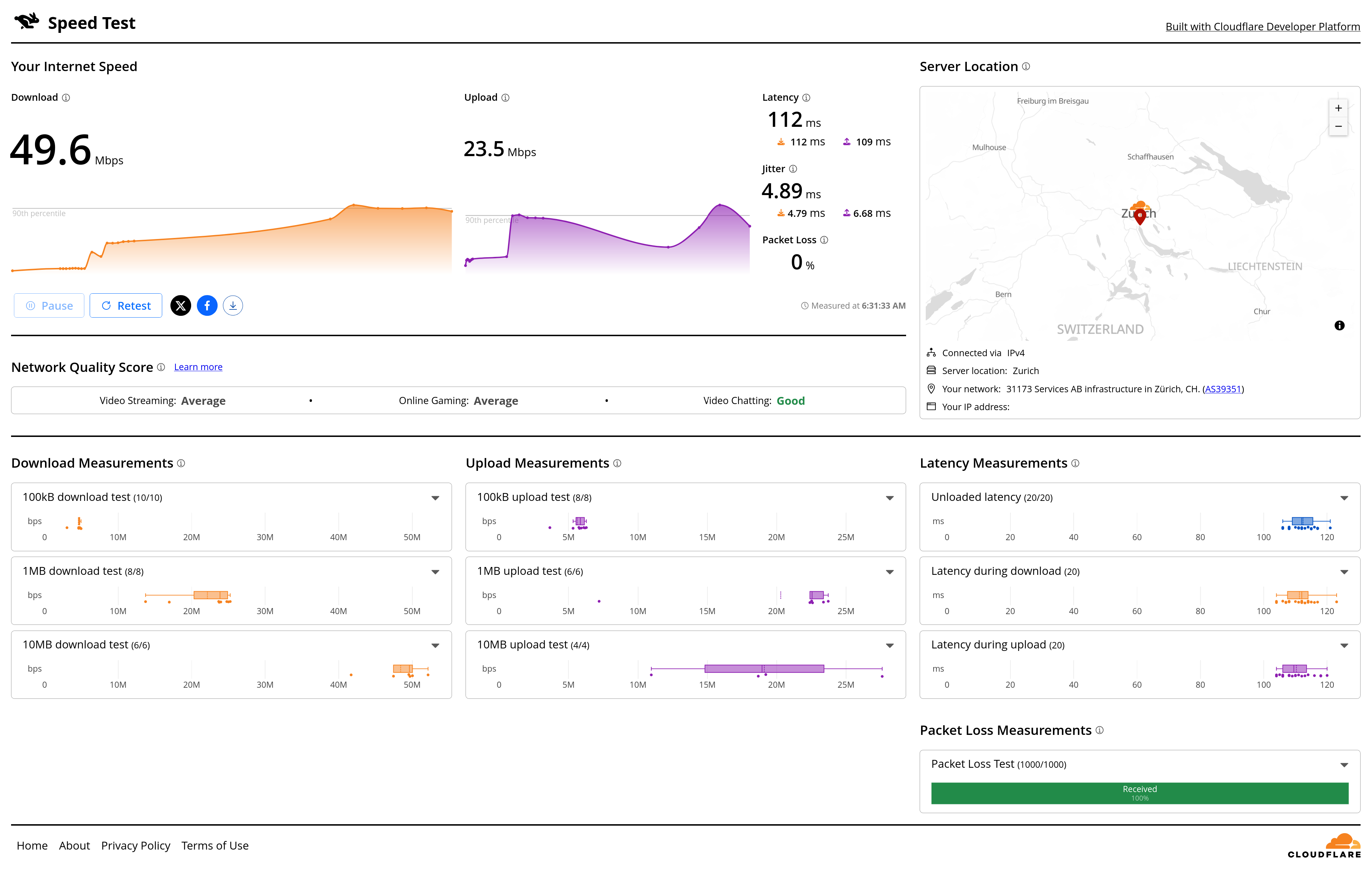 Cloudflare Speed Test